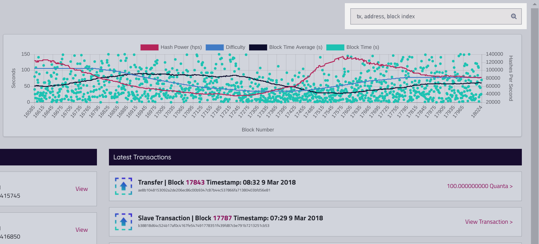 QRL Explorer search